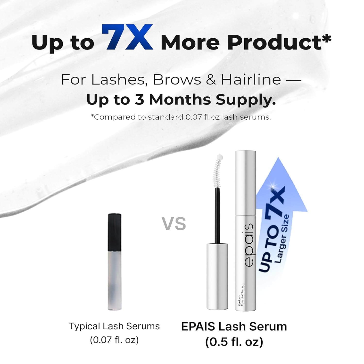 Eyelash Growth Serum & Lash Conditioner, 7 Peptide & Biotin Formula for Longer & Fuller Looking Lashes and Brows, Prostaglandin-Free, Jumbo 15Ml (3+ Month Supply), Korean Lash Serum